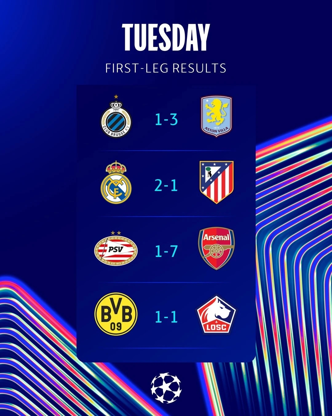 亚博官网-荷甲今晚走向成谜；阿森纳完成体检；话题不断；赛程密集仍需轮换的简单介绍